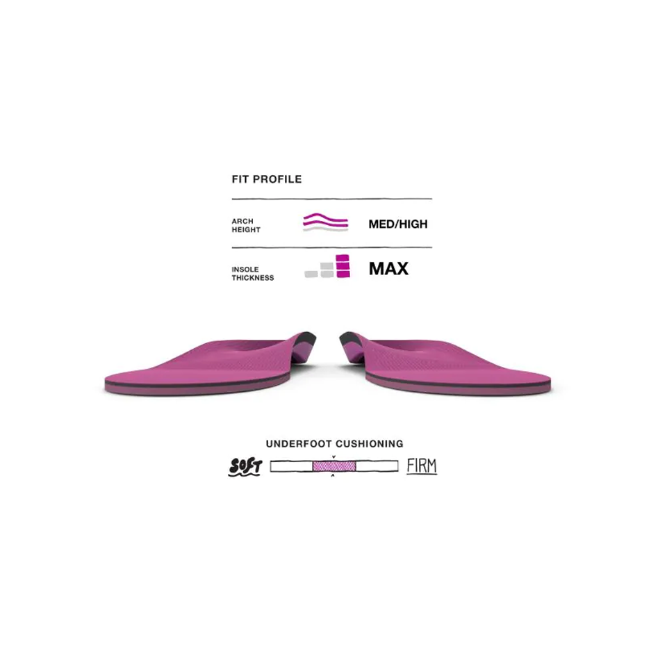 Superfeet All-Purpose Women's High Impact Support