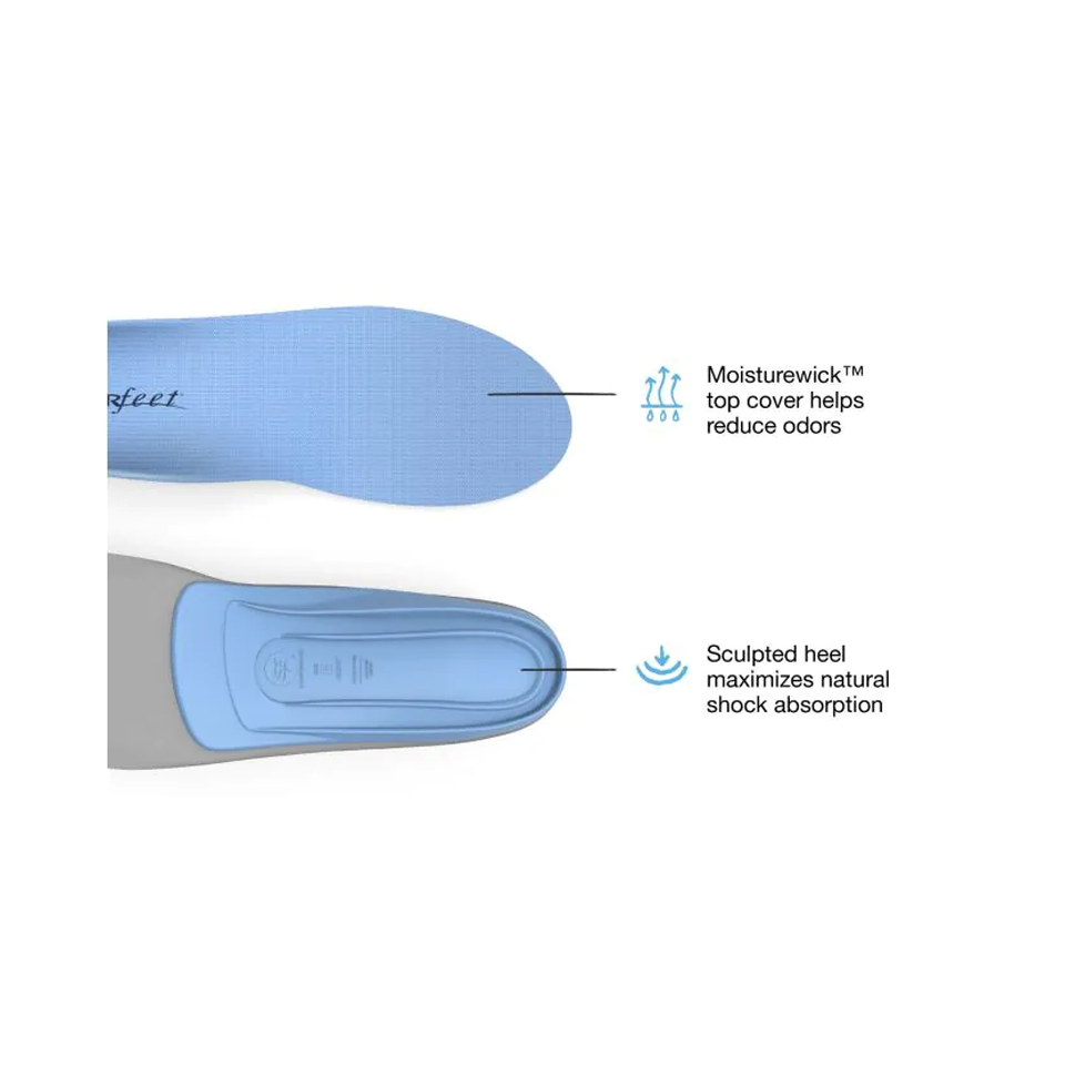 Superfeet All-Purpose Support Medium Arch