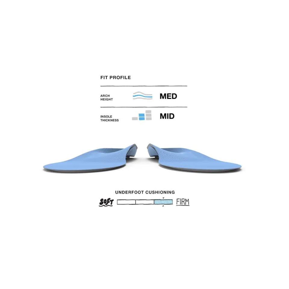 Superfeet All-Purpose Support Medium Arch