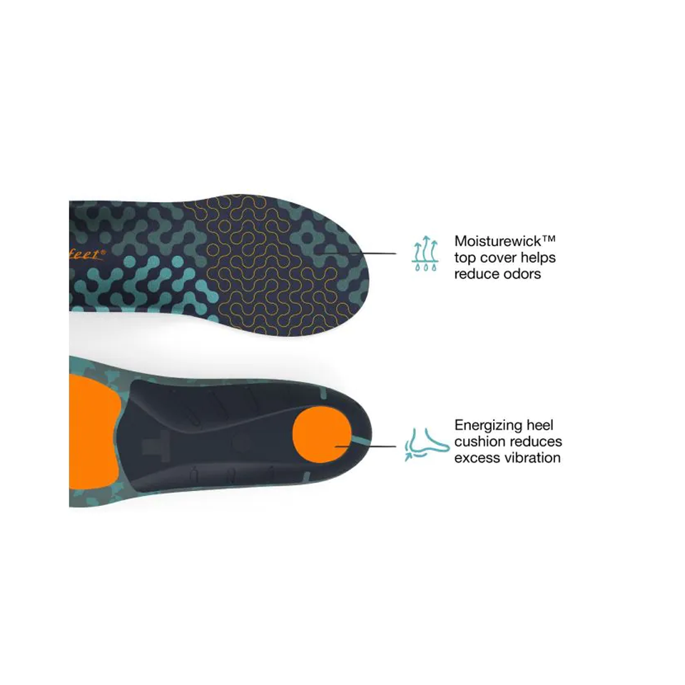 Superfeet Run Cushion High Arch