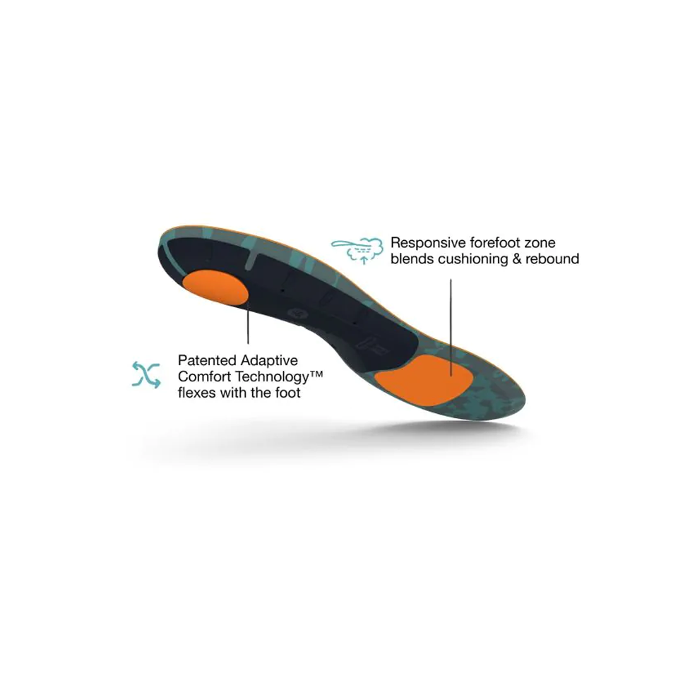 Superfeet Run Cushion High Arch