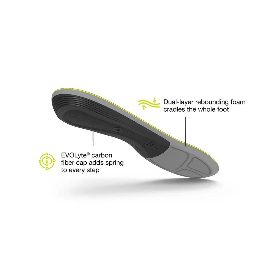 Superfeet Run Support Low