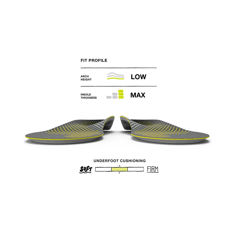 Superfeet Run Support Low