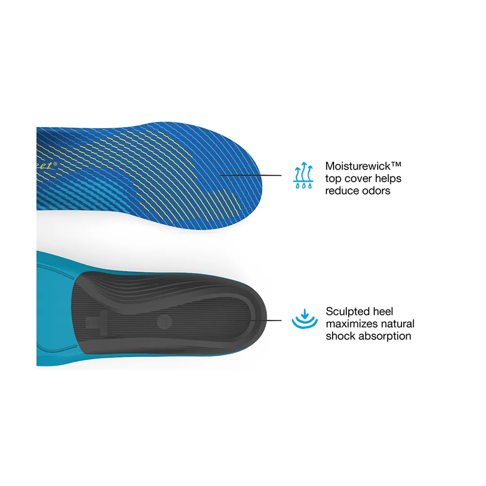 Superfeet Run Support Medium Arch