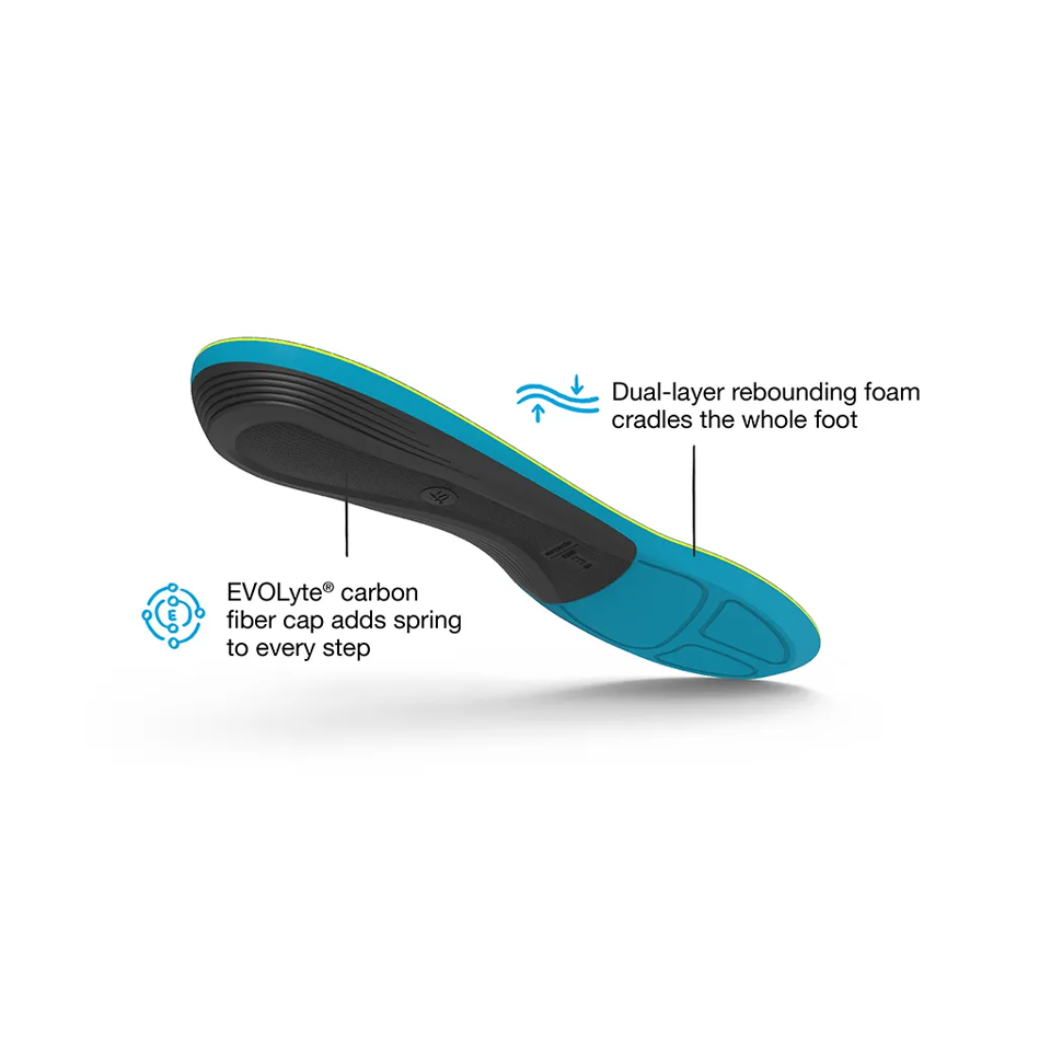 Superfeet Run Support Medium Arch