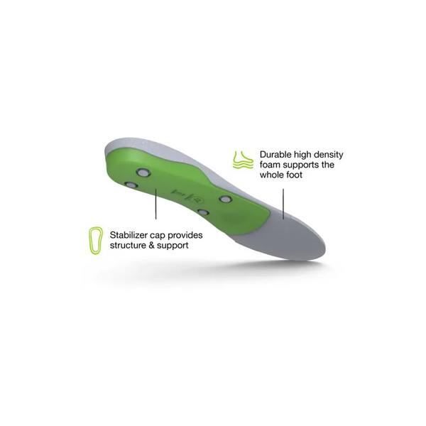 Superfeet All-Purpose Support High Arch
