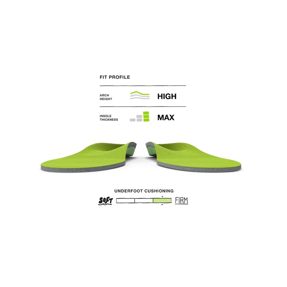 Superfeet All-Purpose Support High Arch