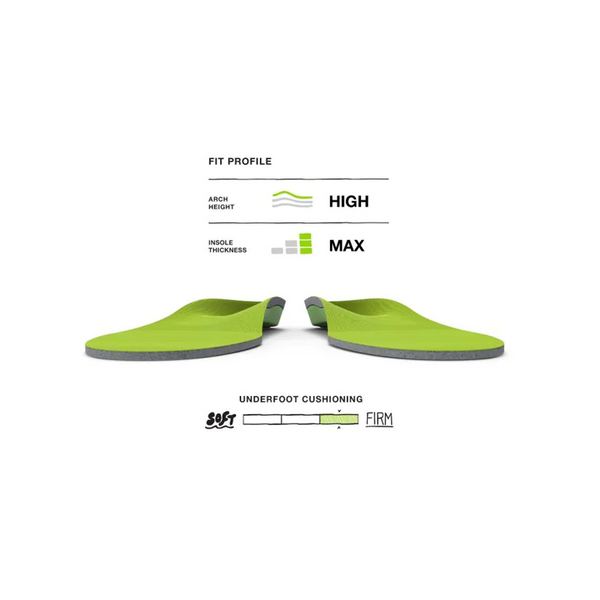 Superfeet All-Purpose Support High Arch