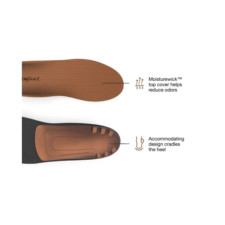 Superfeet All-Purpose Memory Foam Support