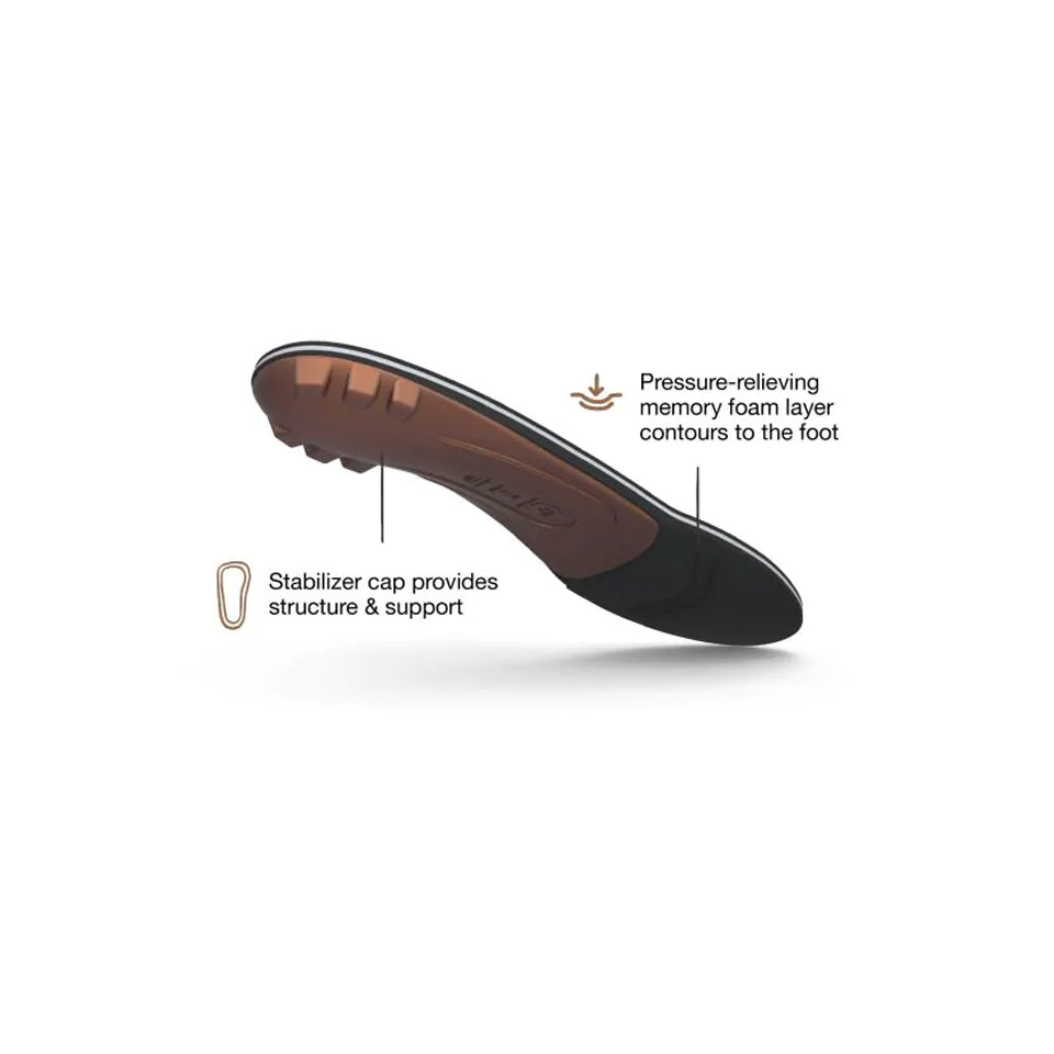 Superfeet All-Purpose Memory Foam Support Secondary image