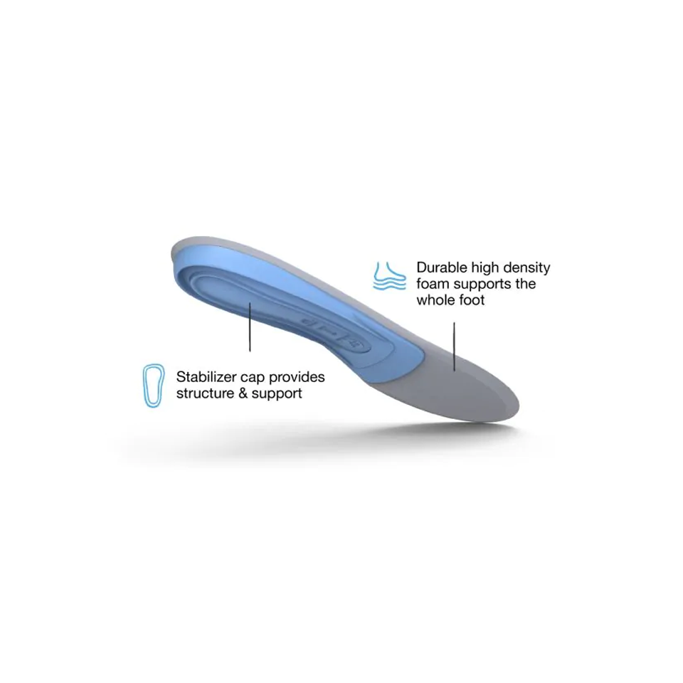 Superfeet All-Purpose Support Medium Arch