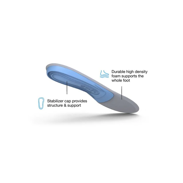 Superfeet All-Purpose Support Medium Arch