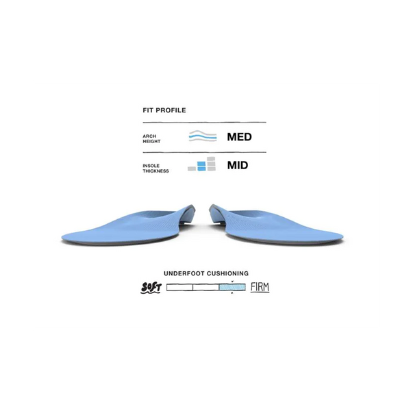 Superfeet All-Purpose Support Medium Arch