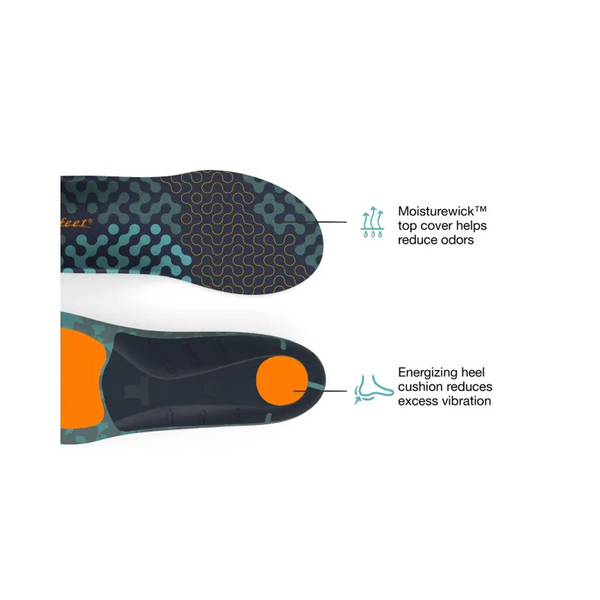 Superfeet Run Cushion High Arch