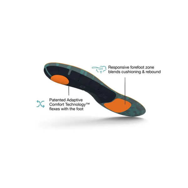Superfeet Run Cushion High Arch