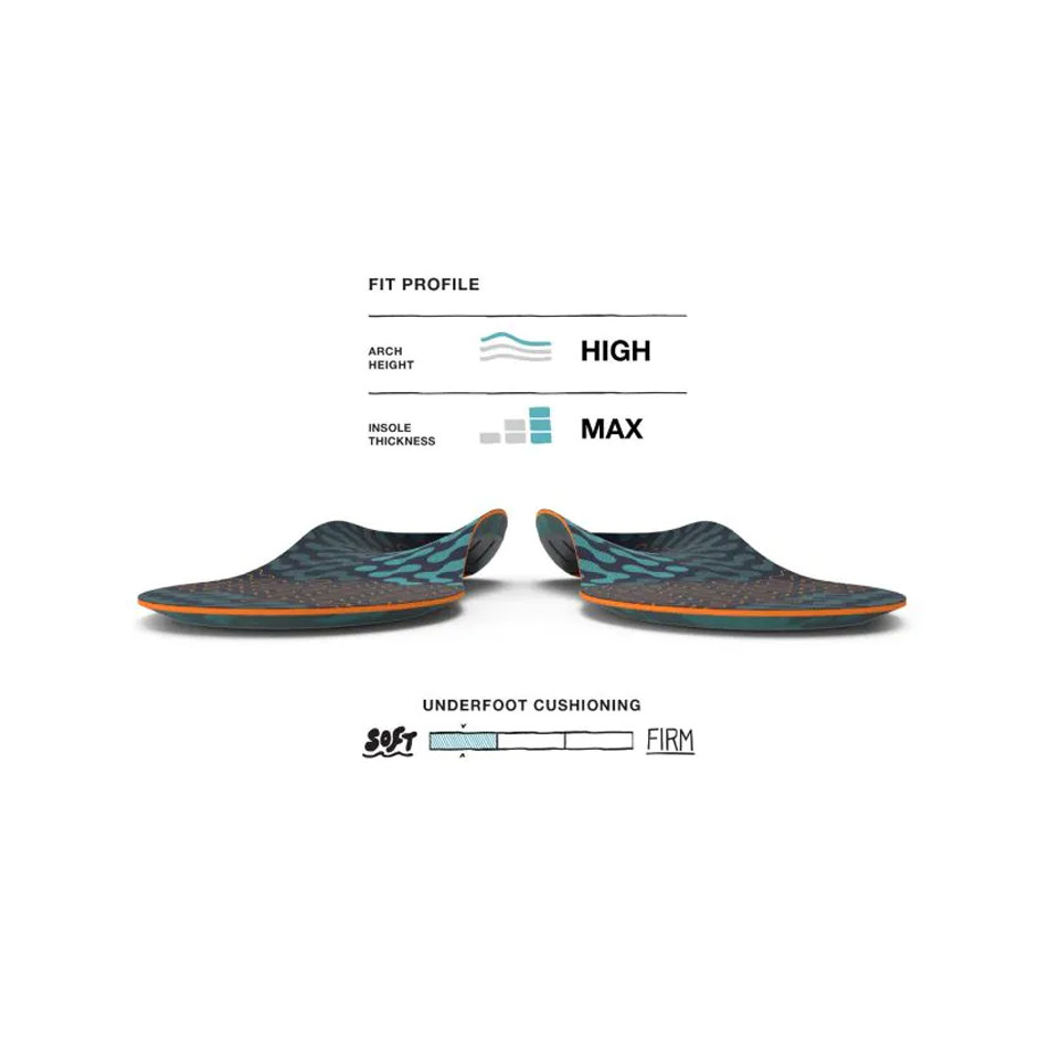 Superfeet Run Cushion High Arch