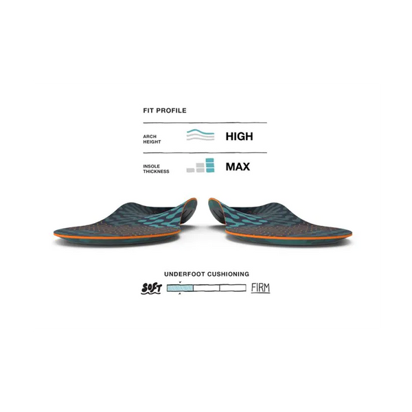 Superfeet Run Cushion High Arch