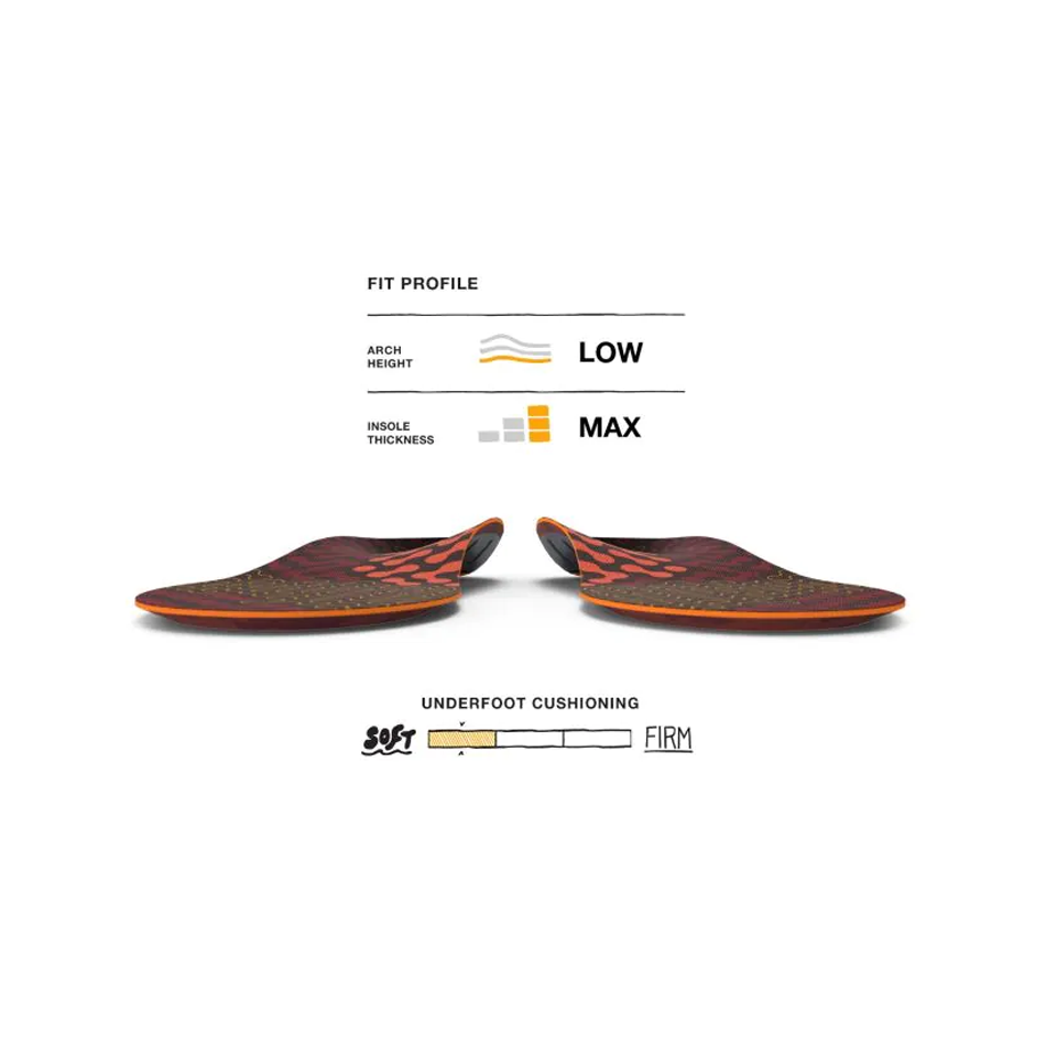 Superfeet Run Cushion Low Arch