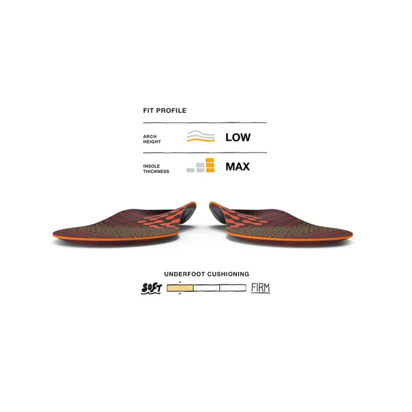 Superfeet Run Cushion Low Arch