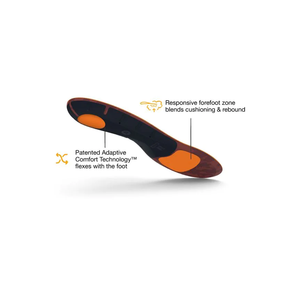Superfeet Run Cushion Low Arch