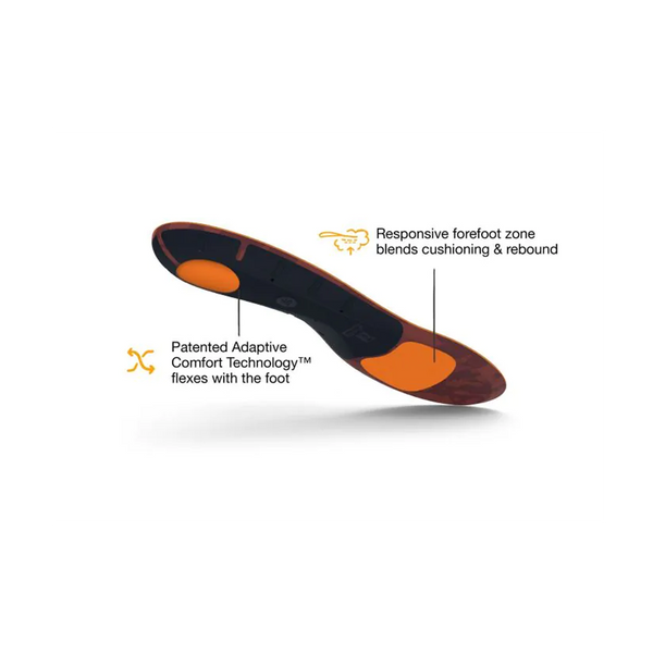 Superfeet Run Cushion Low Arch