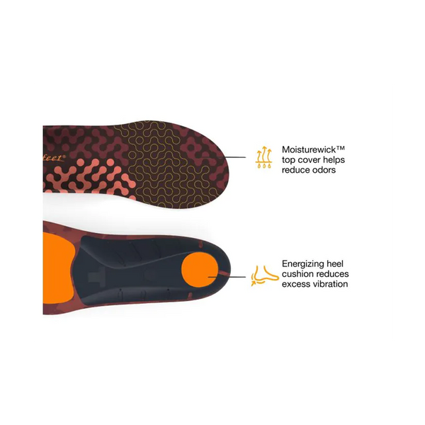 Superfeet Run Cushion Low Arch