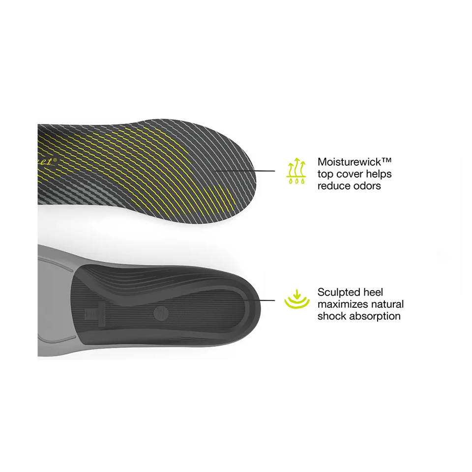 Superfeet Run Support Low