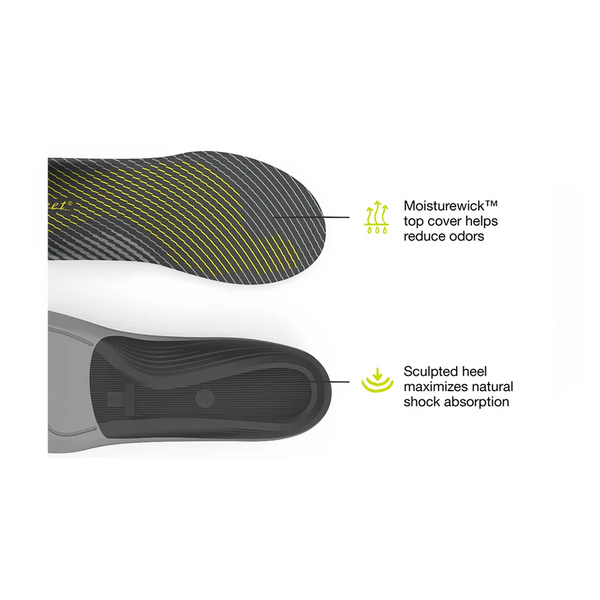 Superfeet Run Support Low