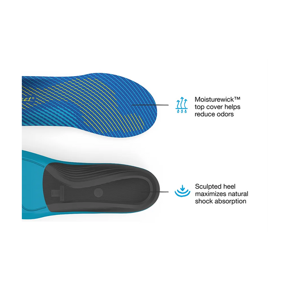 Superfeet Run Support Medium Arch