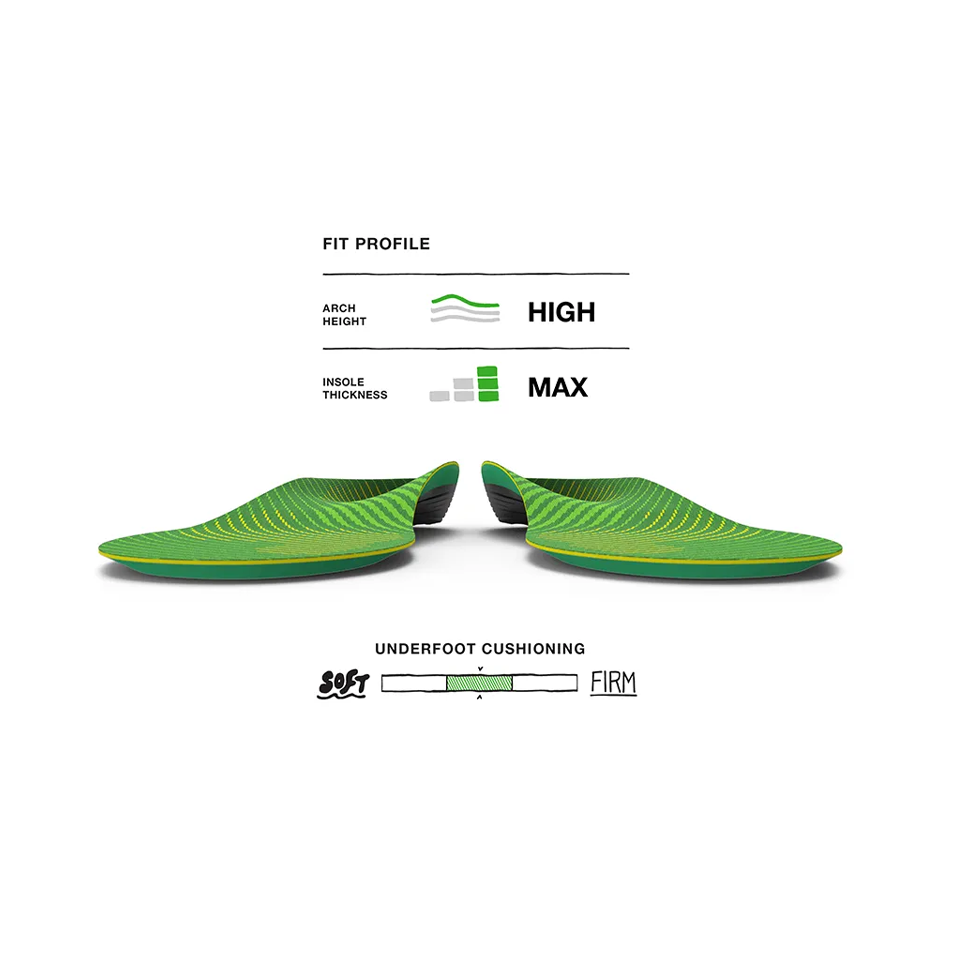 Superfeet Run Support High Arch
