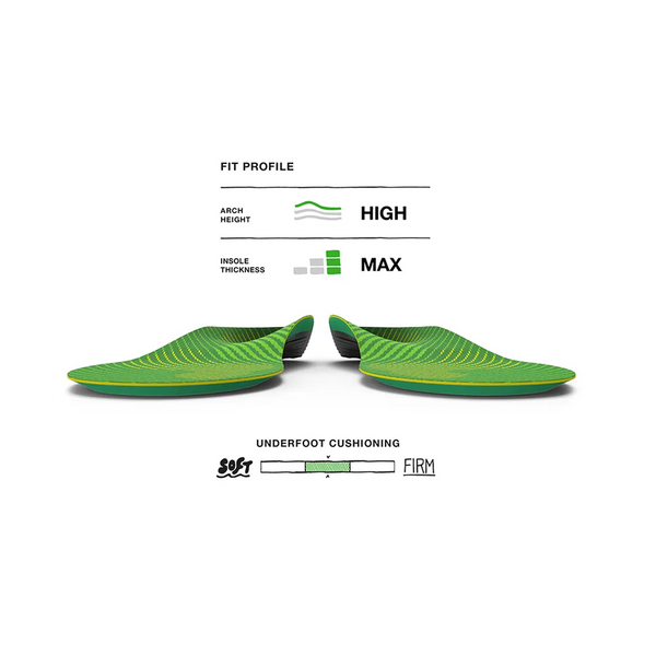 Superfeet Run Support High Arch