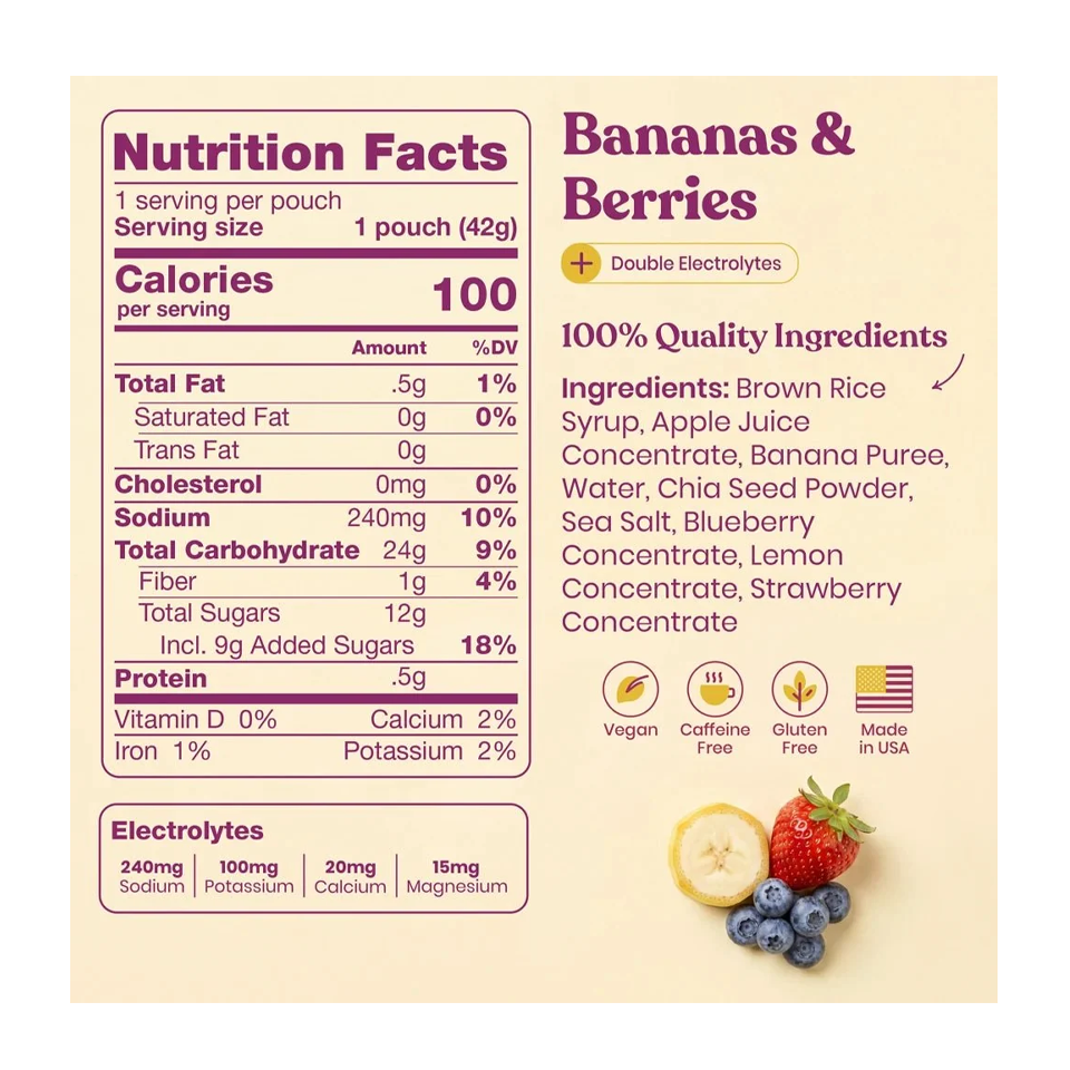 Huma Energy Gel Plus Bananas And Berries