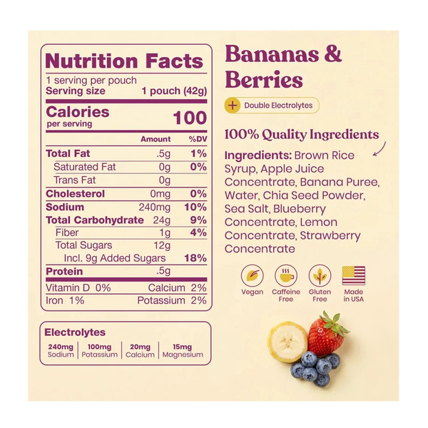 Huma Energy Gel Plus Bananas And Berries