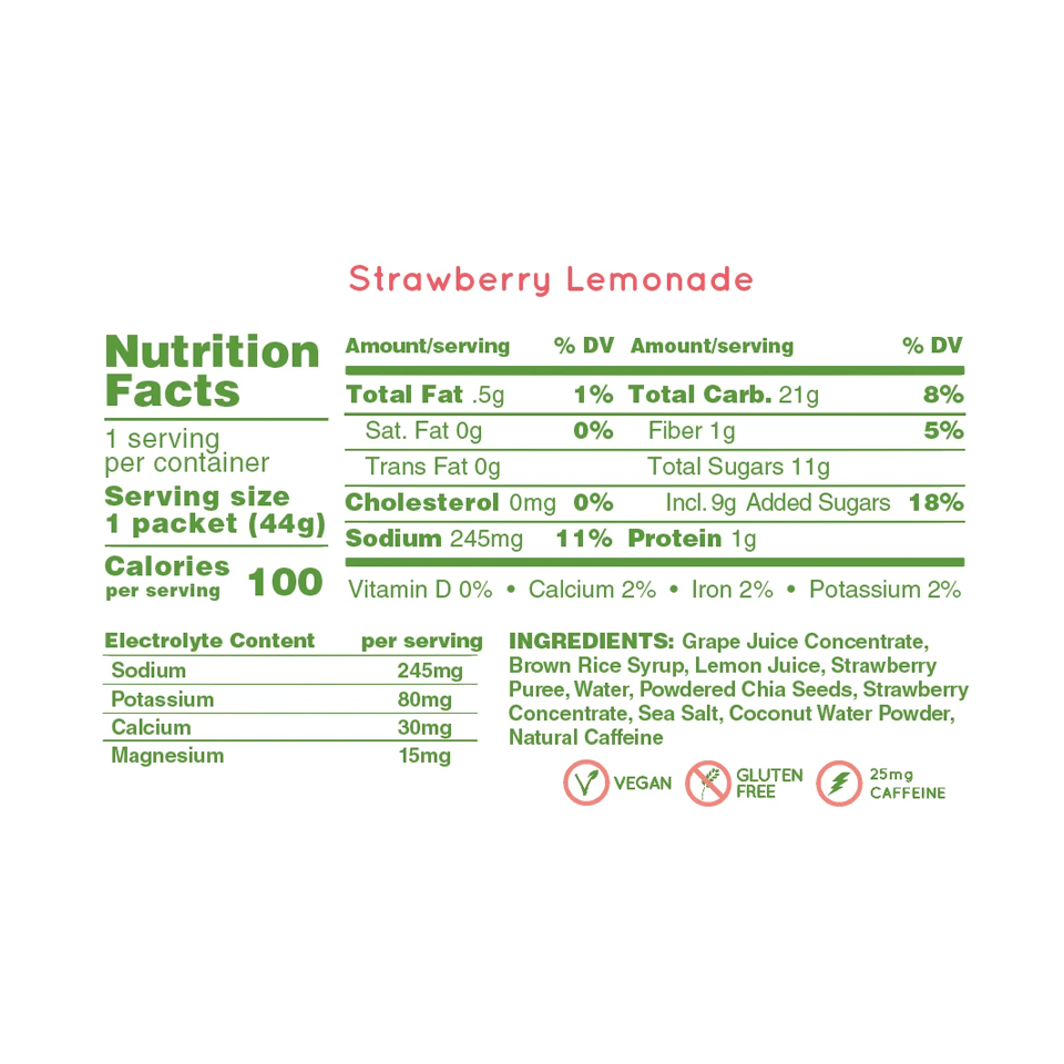 Huma Energy Gel Plus Strawberry Lemonade